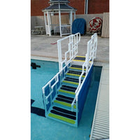 AquaTrek ADA Compliant Forward Walking Pool Ladder System