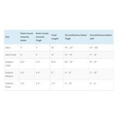 Comfy Splints™ Goniometer Knee